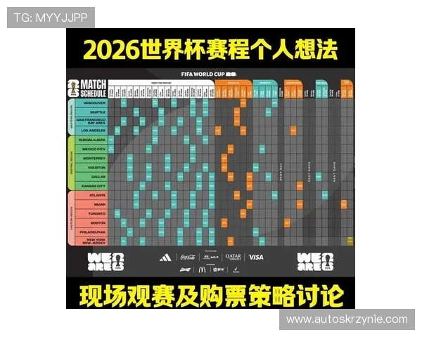 2026年世界杯举办地最终确定的过程及各国申办的详细情况