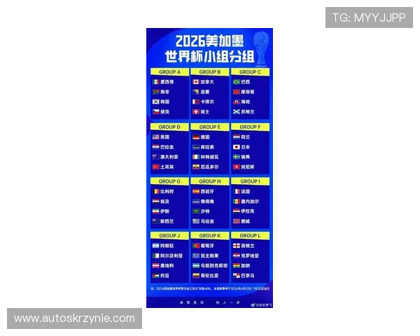 2026年世界杯参赛球队名单公布时间及各队详细信息