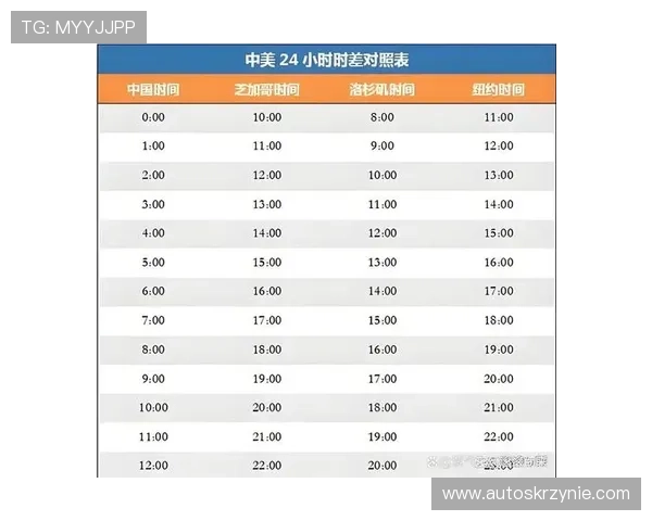 2026年世界杯比赛时间表及各主要举办城市详细信息 2026年世界杯比赛时间表及各主要举办城市详细信息