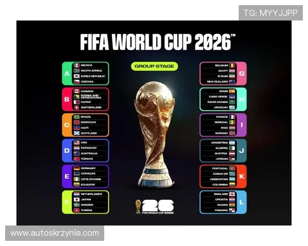 2026年美加墨世界杯亚洲区预选赛比赛规则变化对参赛球队的影响分析