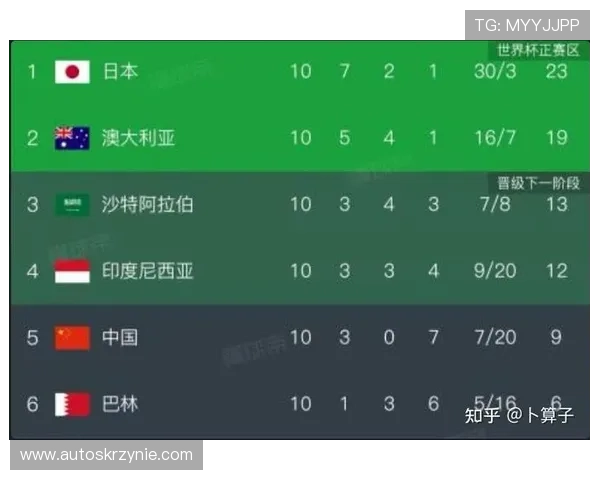 2026年世界杯沙特VS乌拉圭比赛亮点解读与战术分析报告