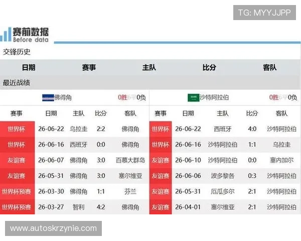 世界杯乌拉圭对阵西班牙比赛中净胜球规则详解与实战应用分析